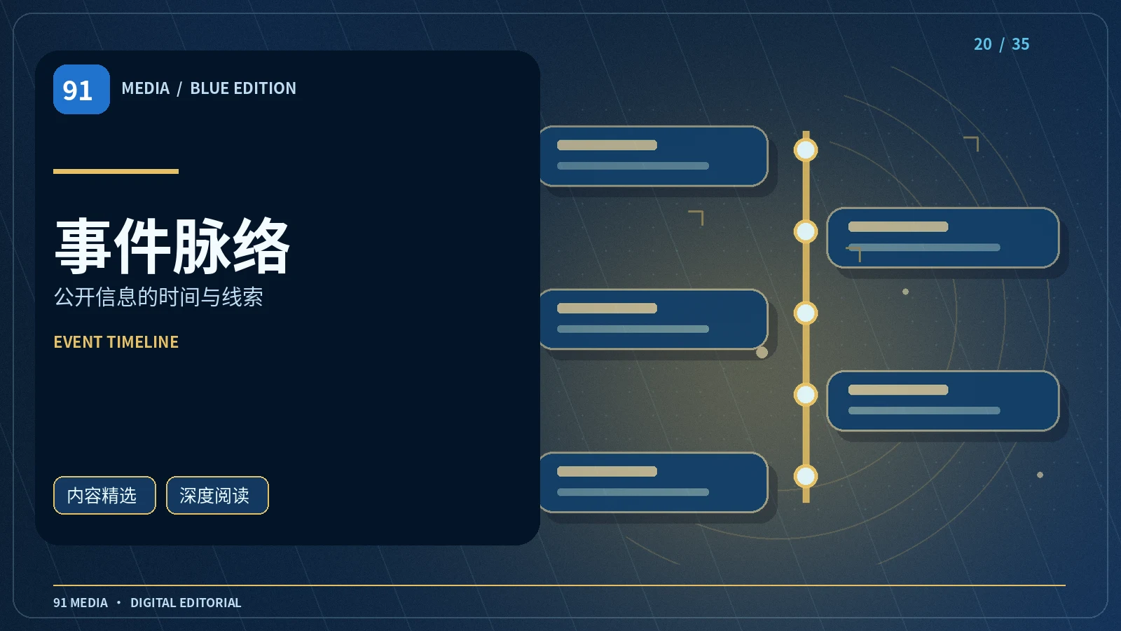 事件脉络主题图片
